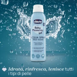 Acqua Spray