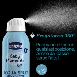 Acqua Spray
