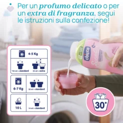 Ammorbidente Fiori Delicati 750ML