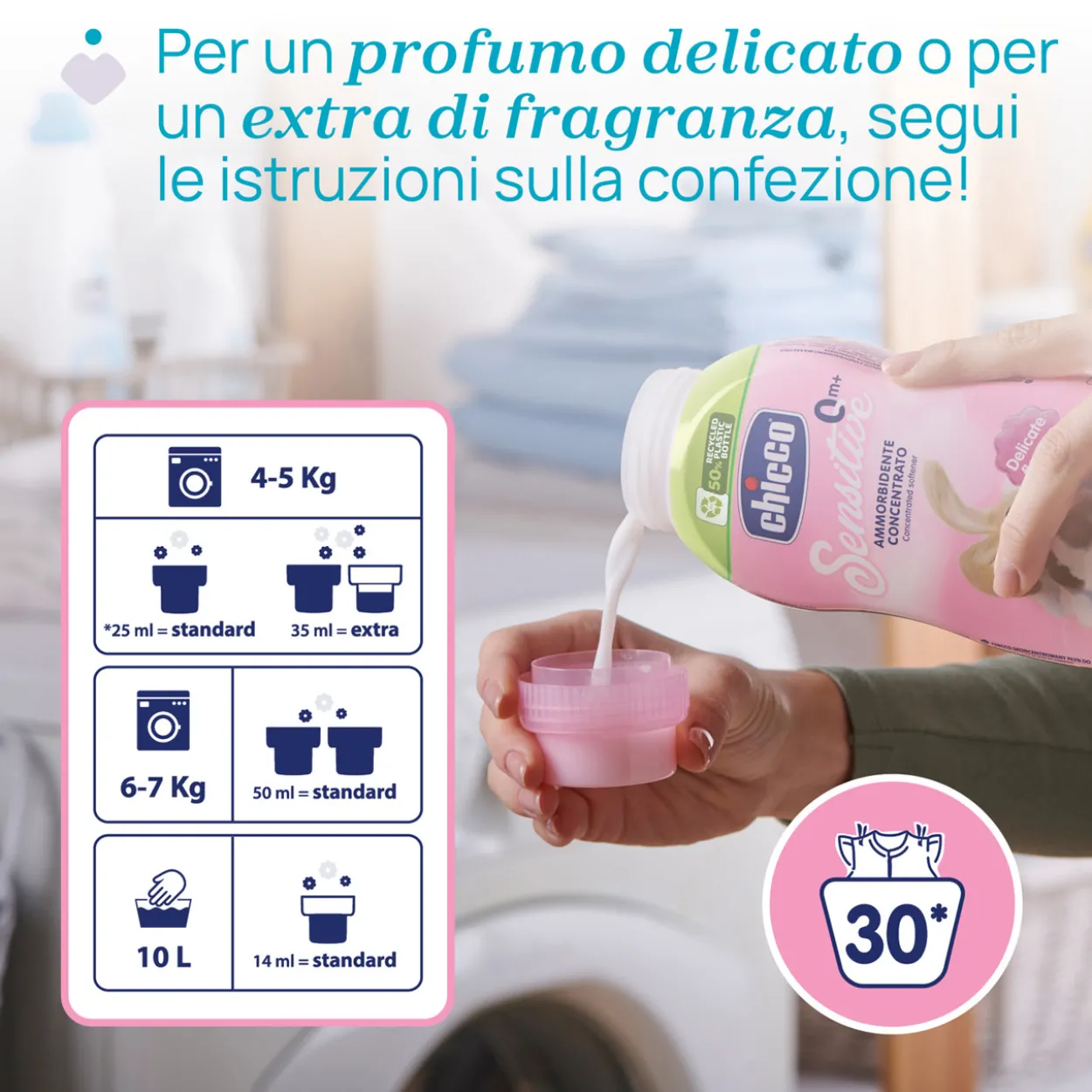 Ammorbidente Fiori Delicati 750ML