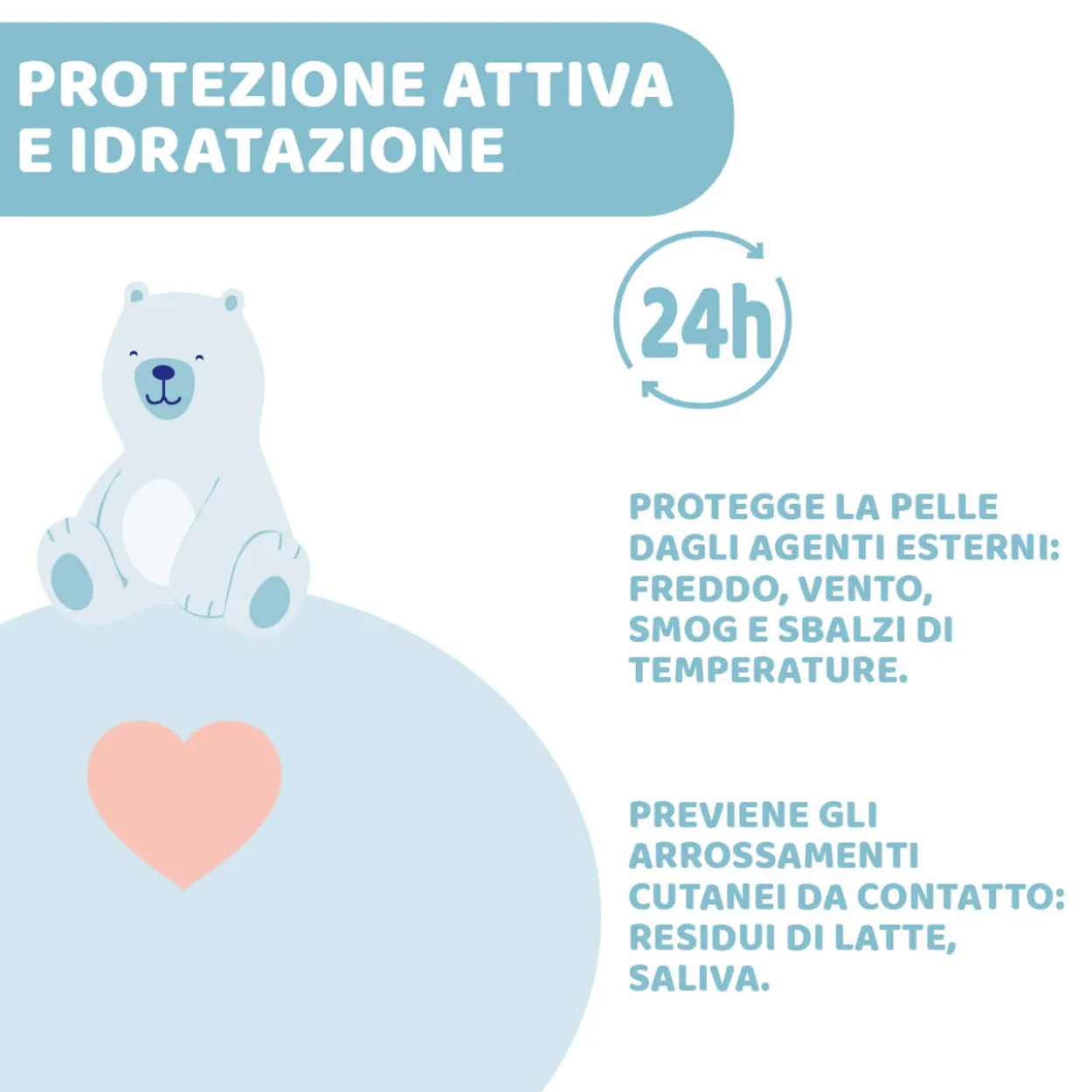 Baby Crema Viso Natural Sensation