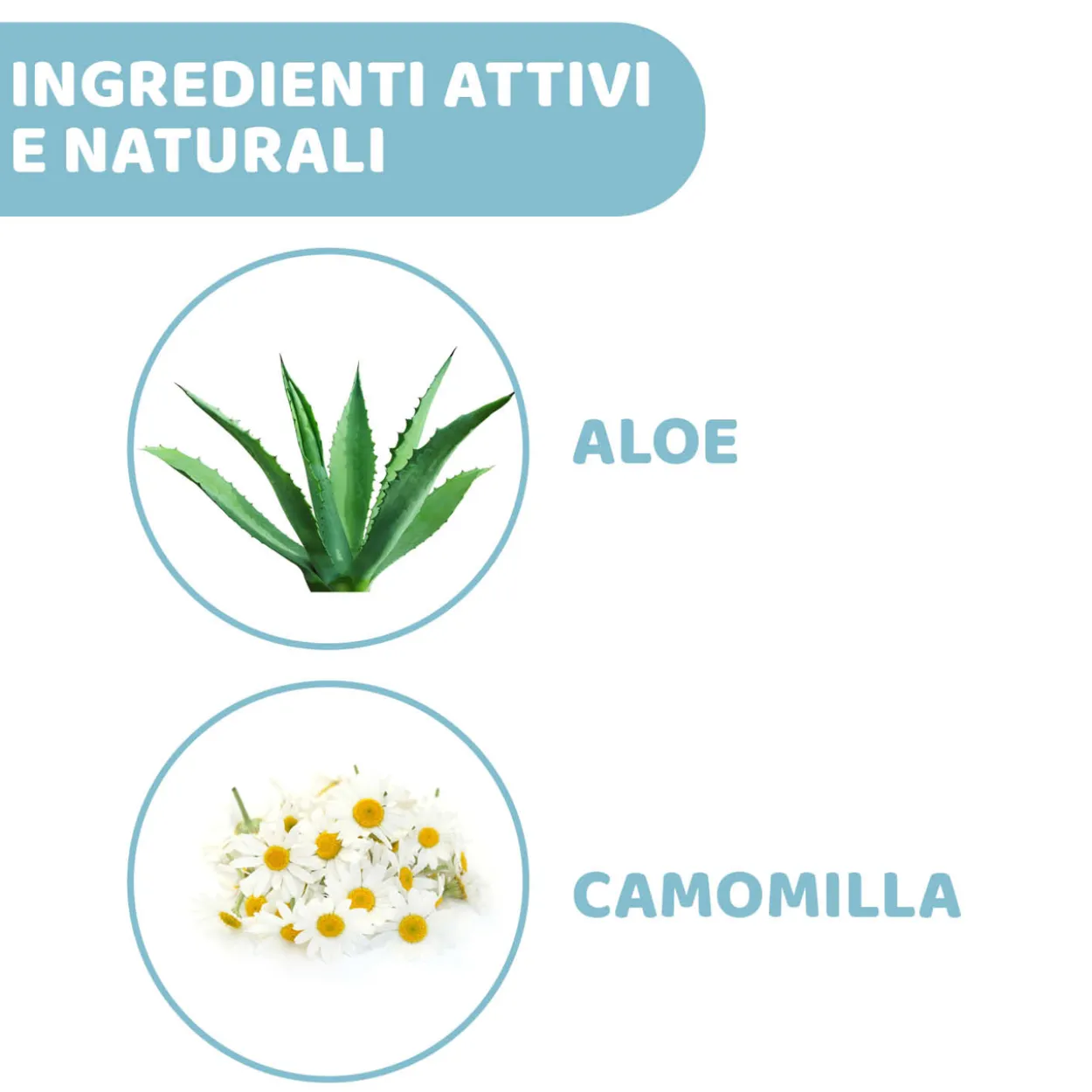 Baby Detergente Corpo Delicato Natural Sensation