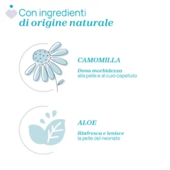 Bagno Corpo & Capelli Delicato 750 ml