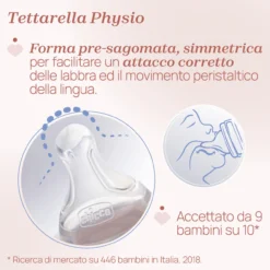 Biberon PERFECT EASY Flusso Medio (250 ml)