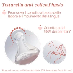 Biberon Perfect 5 Flusso lento (150 ml)
