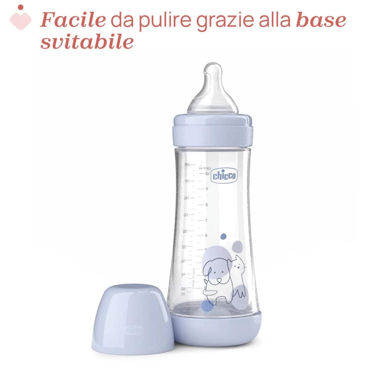 Biberon Perfect 5 Flusso Rapido (300 ml)