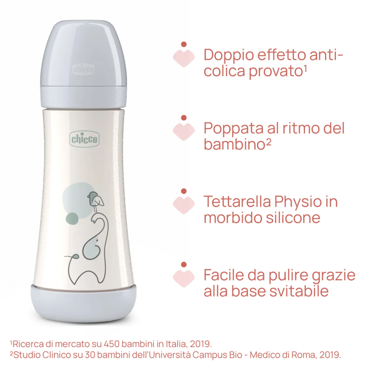 Biberon Perfect 5 Flusso Rapido (300 ml)