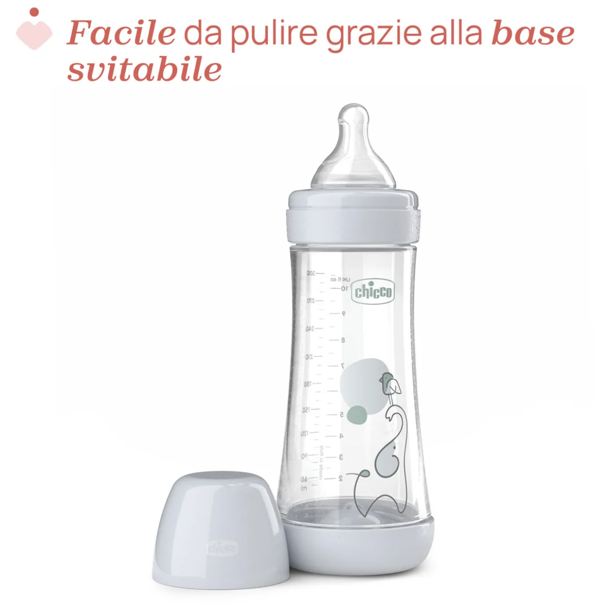 Biberon Perfect 5 Flusso Rapido (300 ml)