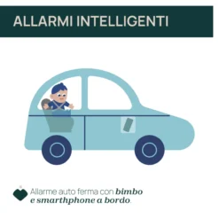 Chicco BebèCare easy-tech
