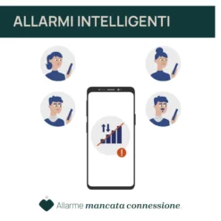 Chicco BebèCare easy-tech