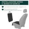 Coprisedile modulare
