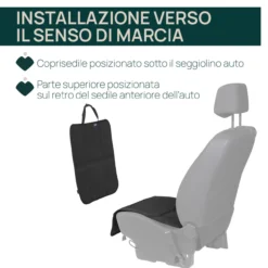 Coprisedile modulare