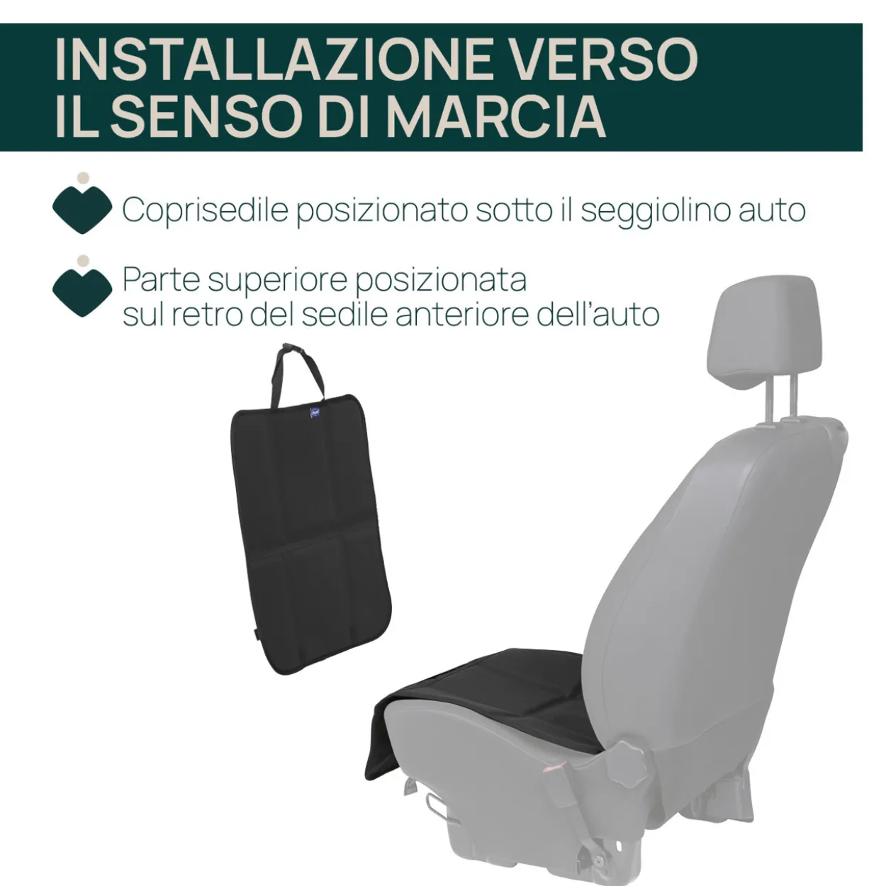 Coprisedile modulare