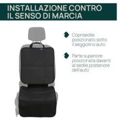 Coprisedile modulare