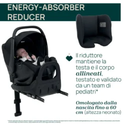 Duo Goody XPlus