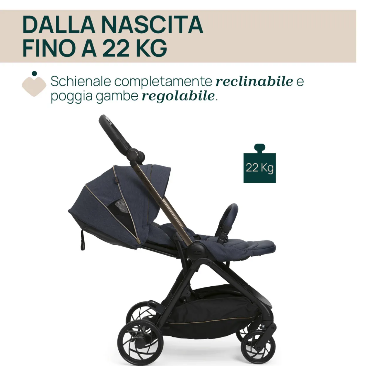 Duo One4Ever Lounge con First-Seat Recline