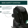 FullSeat 360 i-Size senza base (61-150 cm)