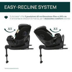 FullSeat 360 i-Size senza base (61-150 cm)