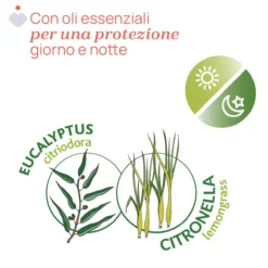 Gel NaturalZ Protettivo & Rinfrescante 60ML