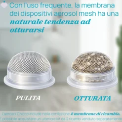 KIT 2 MEMBRANE MESH DI RICAMBIO