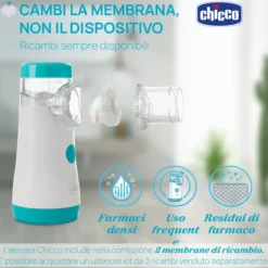 KIT 2 MEMBRANE MESH DI RICAMBIO