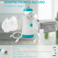 KIT 2 MEMBRANE MESH DI RICAMBIO
