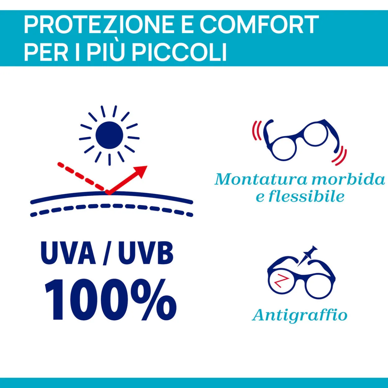 Occhiale da sole 0M+
