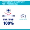 Occhiali da sole 36m+ con lenti polarizzate