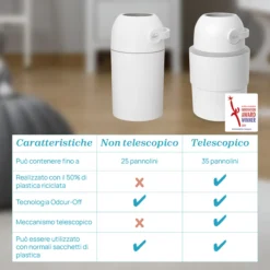 Odour OFF Mangiapannolini Telescopico