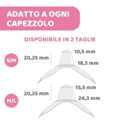 Paracapezzoli