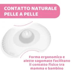Paracapezzoli