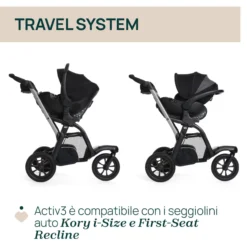 Passeggino Activ3
