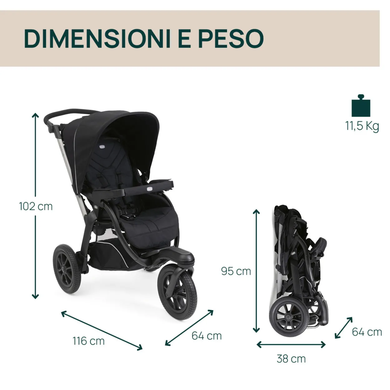 Passeggino Activ3