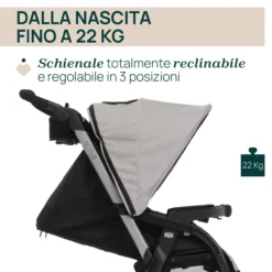 Passeggino Activ3