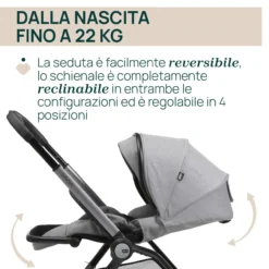 Passeggino Mysa