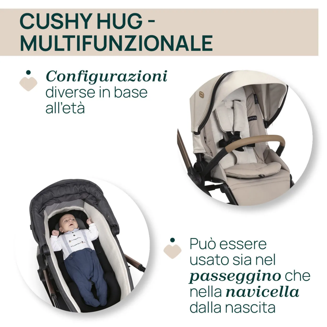 Passeggino Mysa