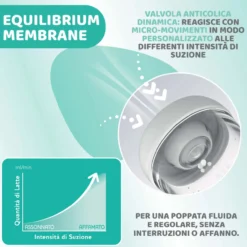 Perfect 5 Biberon 240 ml - Flusso medio