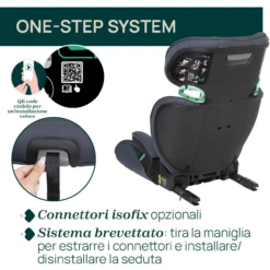 Quizy i-Size (100-150 cm)