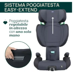 Quizy i-Size (100-150 cm)