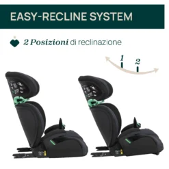 Quizy i-Size (100-150 cm)