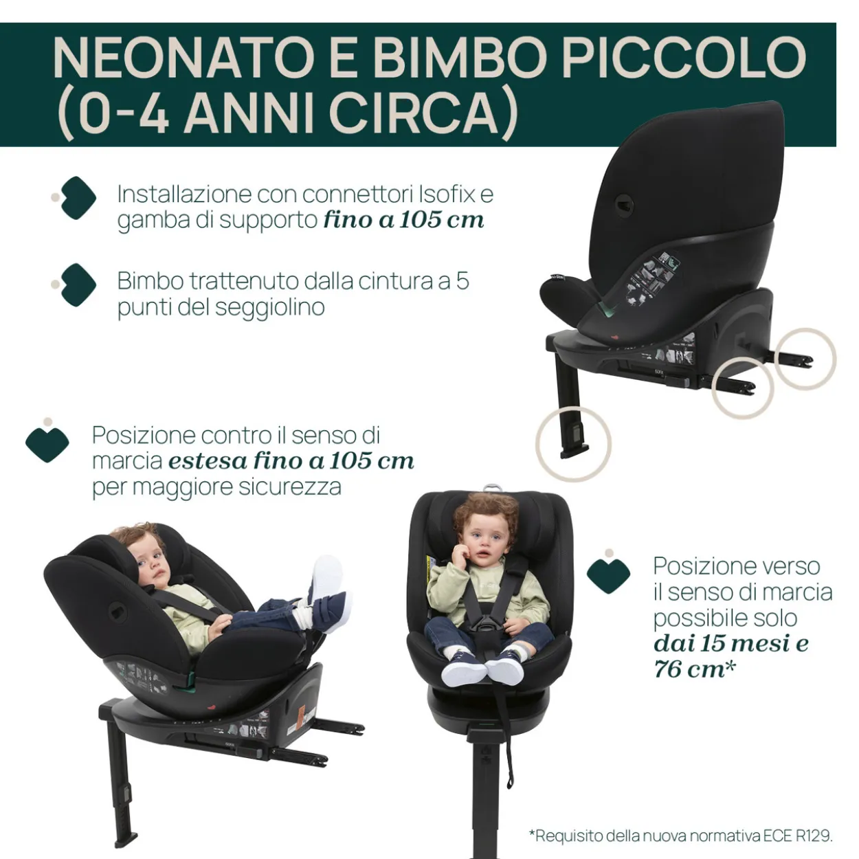 Seggiolino Auto EverOne i-Size (40-150 cm)