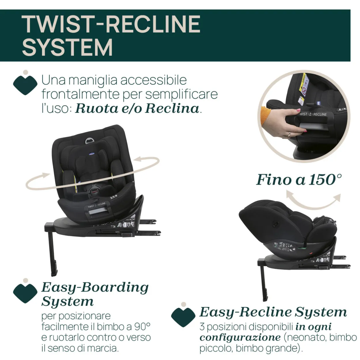 Seggiolino Auto EverOne i-Size (40-150 cm)