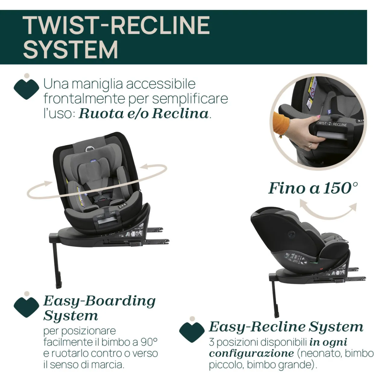 Seggiolino Auto EverOne i-Size (40-150 cm)