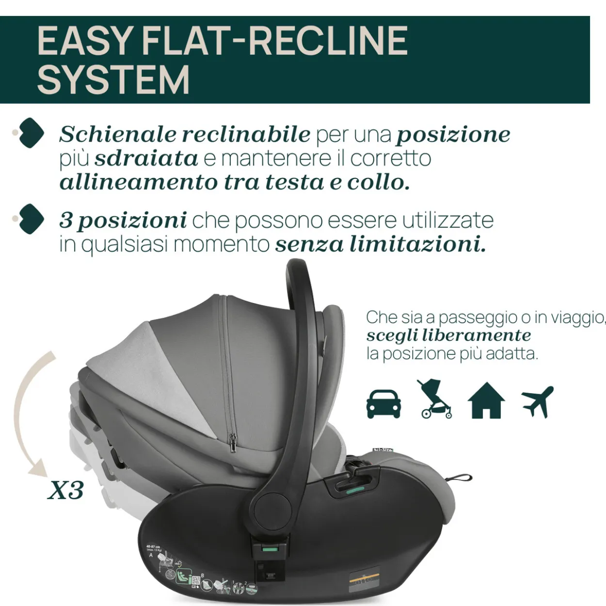 Seggiolino Auto First-Seat Recline i-Size (40-87 cm)