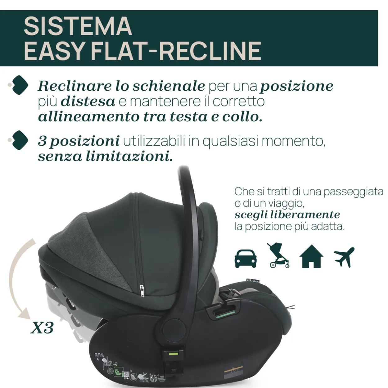 Seggiolino Auto First-Seat Recline 2 i-Size (40-87 cm)