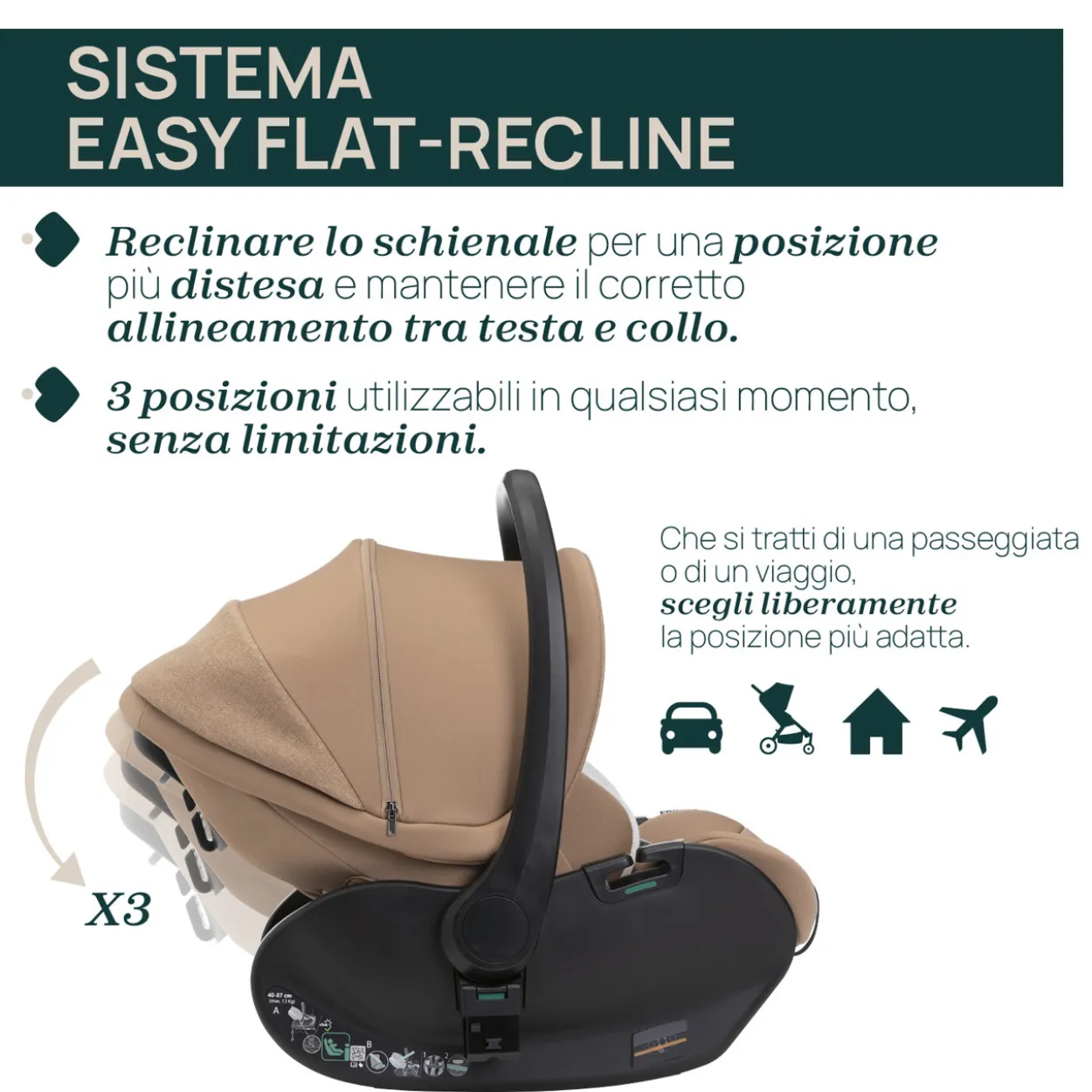 Seggiolino Auto First-Seat Recline 2 i-Size (40-87 cm)