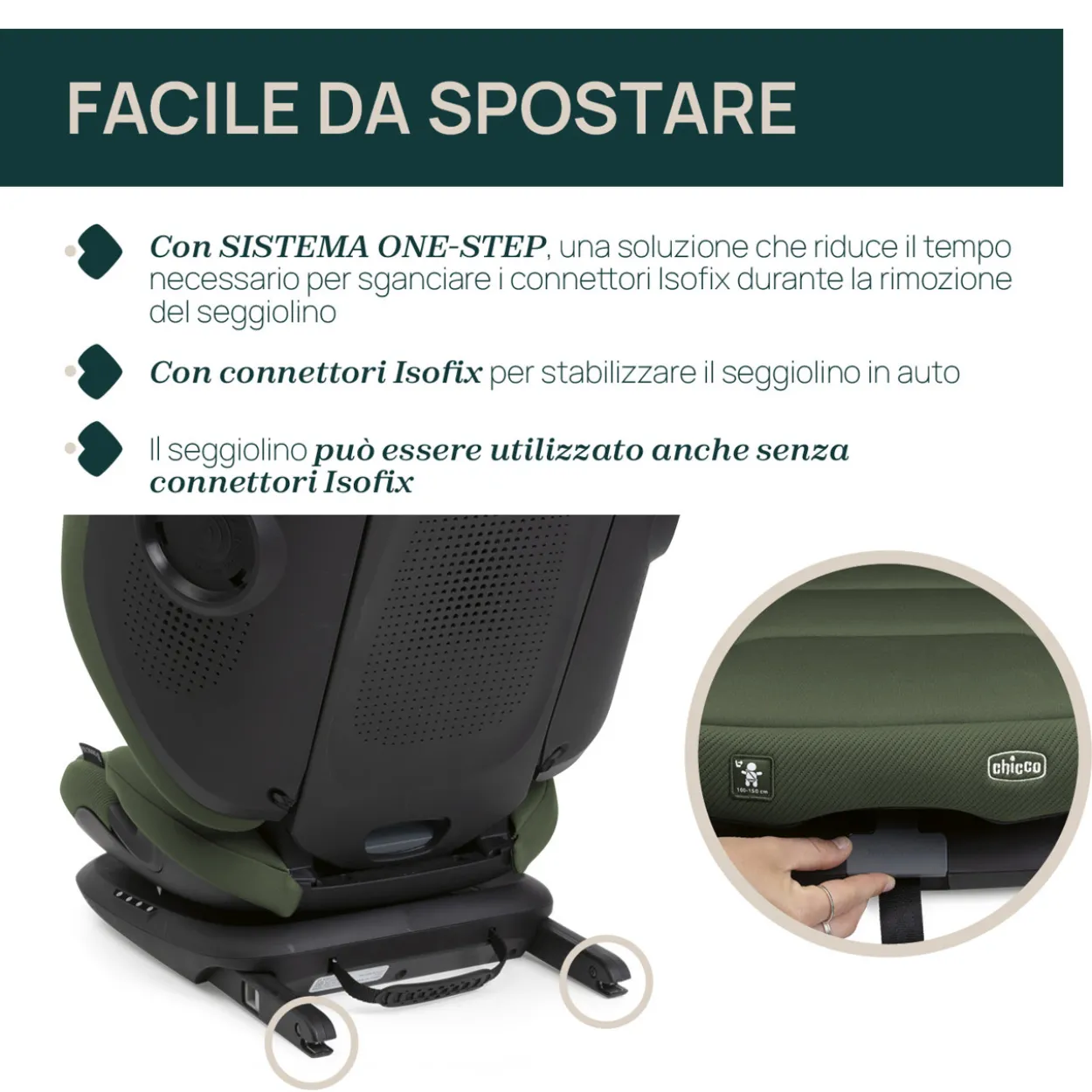 Seggiolino Auto Fold&Go S (100-150 cm)