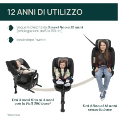 Seggiolino Auto FullSeat 360 i-Size con base (61-150 cm)