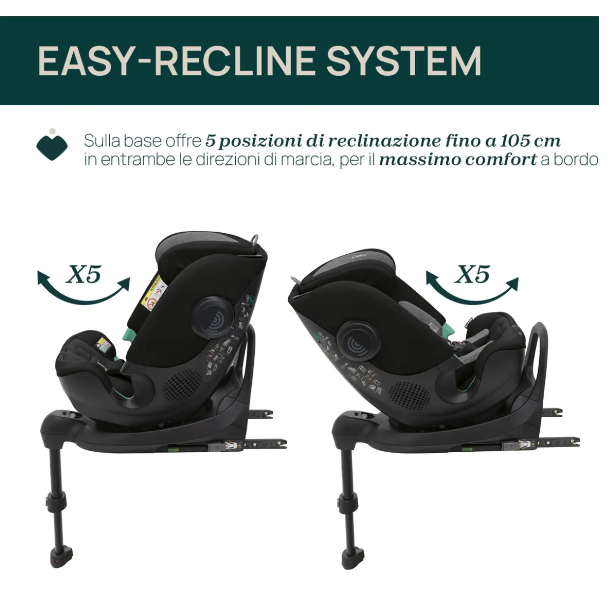Seggiolino Auto FullSeat 360 i-Size con base (61-150 cm)