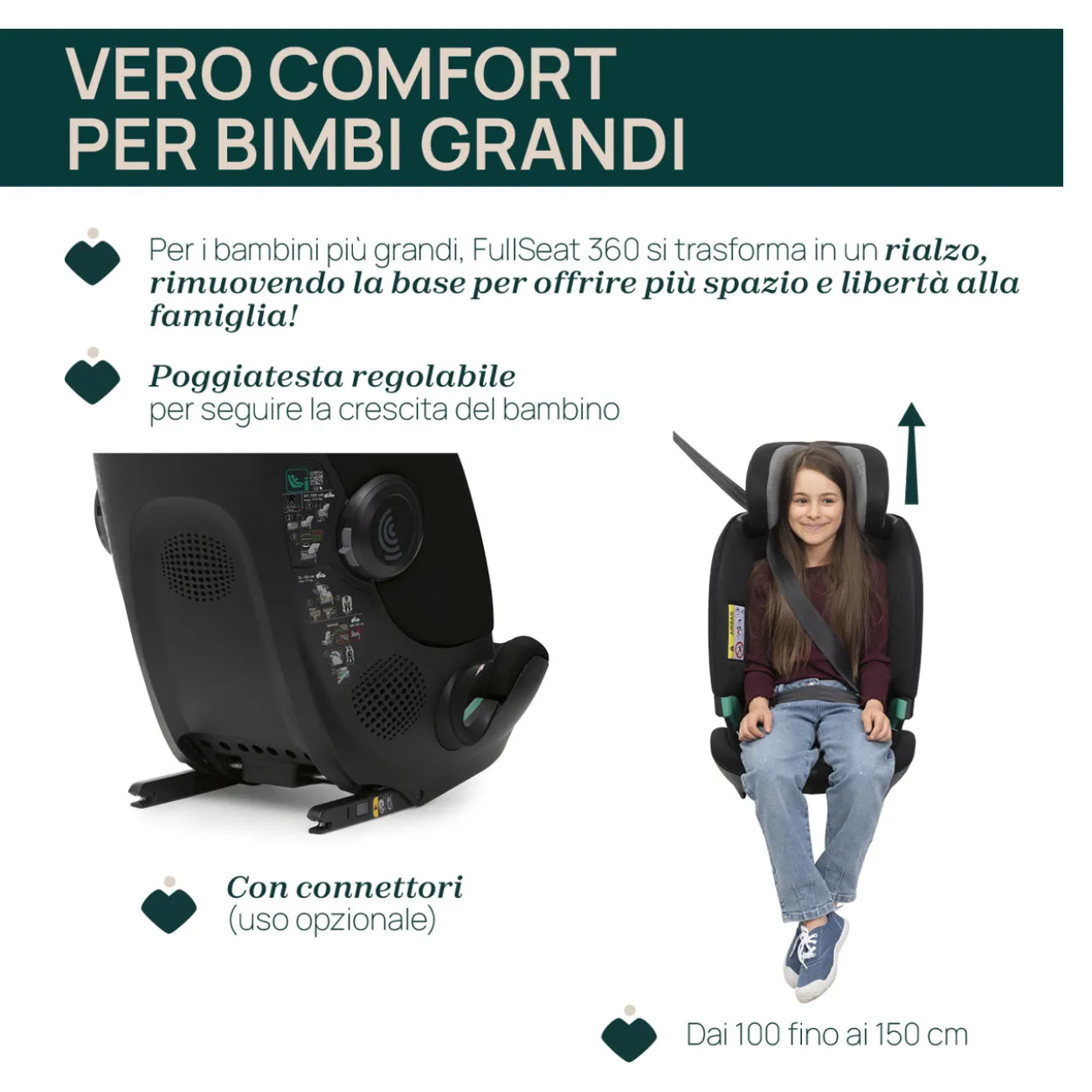 Seggiolino Auto FullSeat 360 i-Size con base (61-150 cm)